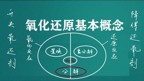 污水處理氧化還原反應是什么，常用氧化劑和還原劑有哪些-樂中環保